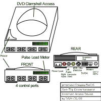 BeOS Internet Appliance Concept Drawing